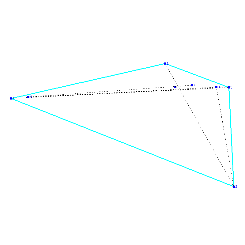Flugauswertung